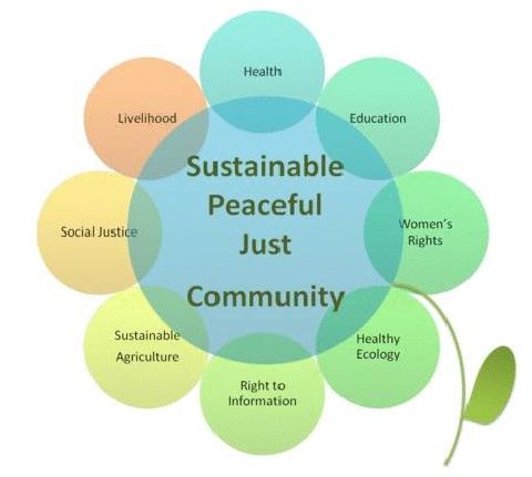 https://1ngo.sgp1.digitaloceanspaces.com/media/aidkhammam/1NGO-00636-AID-About us.JPG
